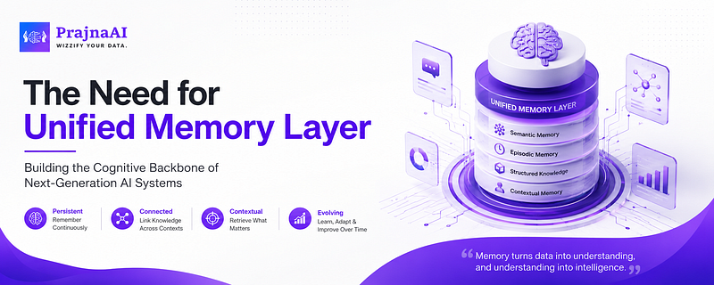 The Need for a Unified Memory Layer: Building the Cognitive Backbone of Next-Generation AI Systems