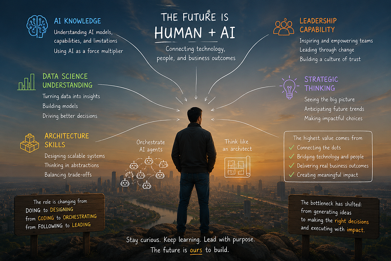 AI-First Engineering