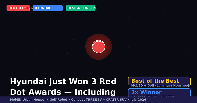Hyundai Just Won 3 Red Dot Awards — Including Best of the Best