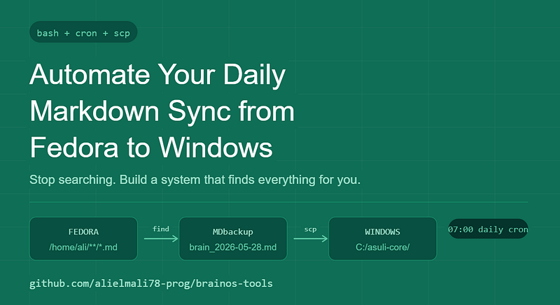 How to Set Up a System That Automatically Collects MD Files in Fedora and Sends Them to Windows?