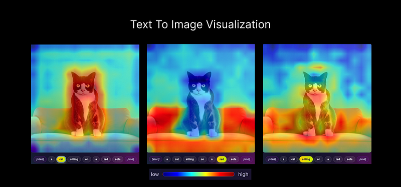 Visualizing Attention in Text-to-Image Diffusion