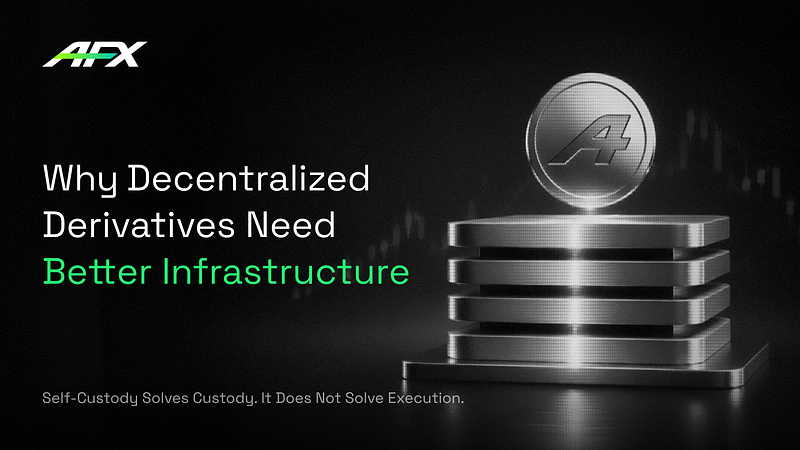 Why Decentralized Derivatives Need Better Infrastructure