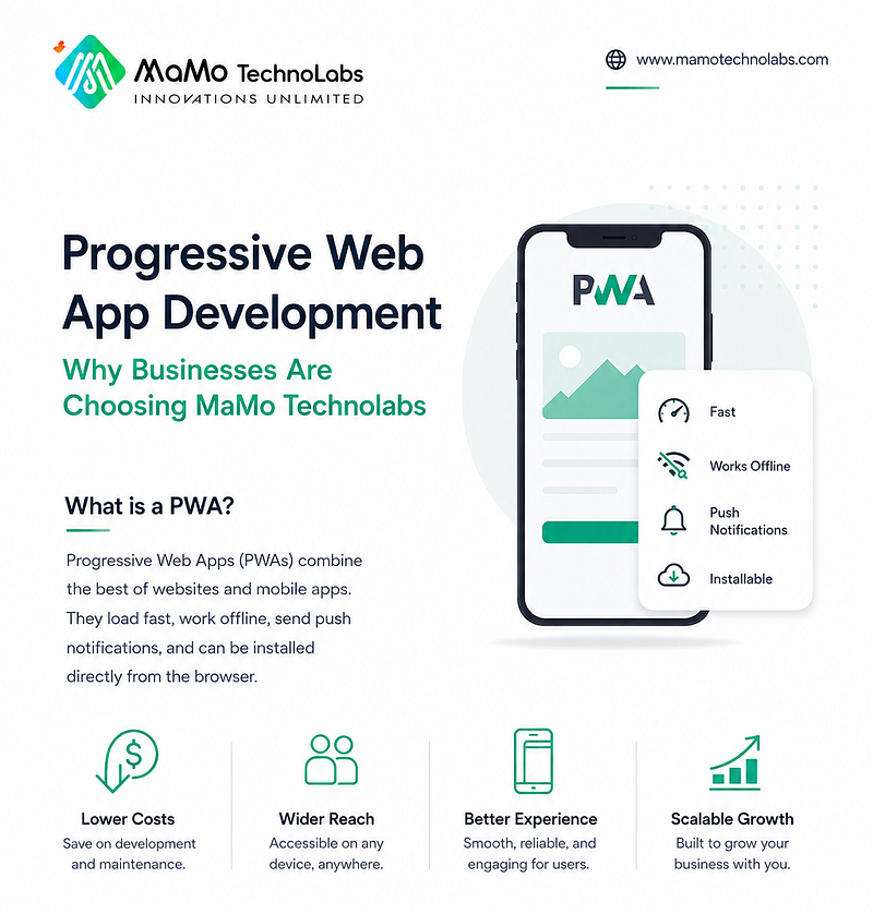 Progressive Web App Development: Why Businesses Are Choosing MaMo Technolabs