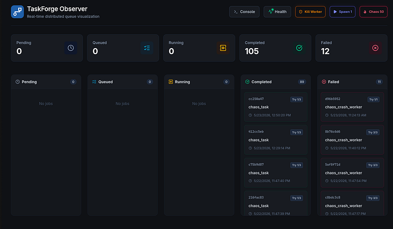 Building TaskForge: Translating Enterprise Chaos into an Open-Source Scheduler
