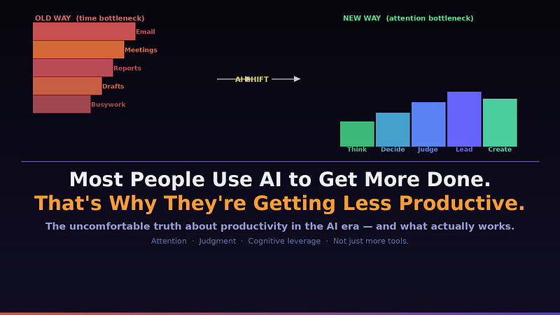 Most People Are Using AI to Get More Done. That’s Exactly Why They’re Getting Less Productive.