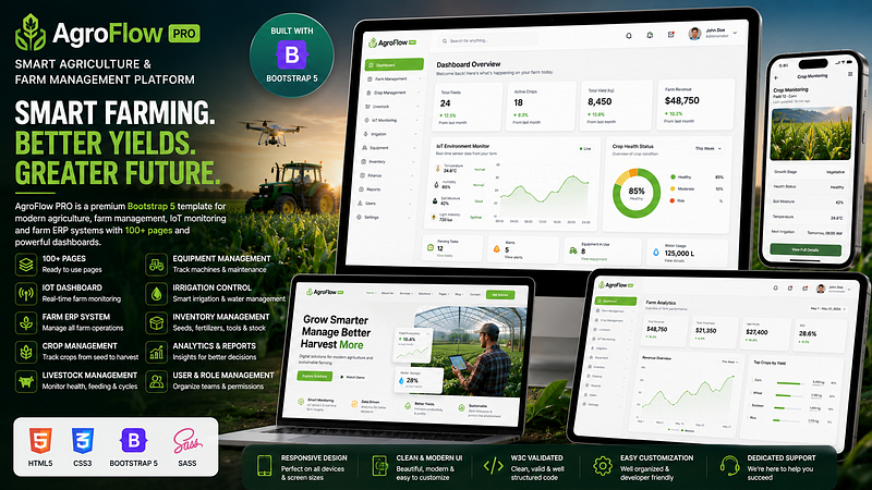 AgroFlow PRO — The Ultimate Smart Agriculture & Farm Management Platform for Modern Agribusinesses