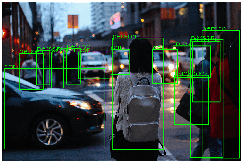 From R-CNN to Mask R-CNN: A Complete Journey Through Object Detection and Instance Segmentation