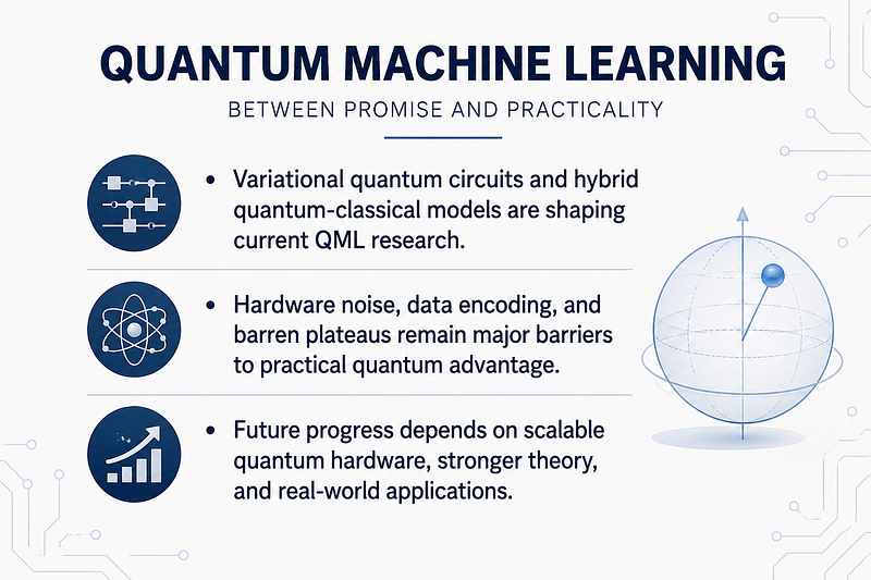 Quantum Machine Learning and the Search for Quantum Advantage