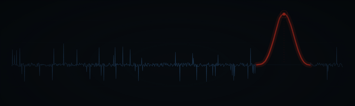 Zero Alerts Doesn’t Mean Zero Attacks