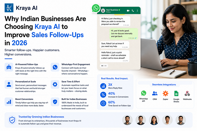 Why Indian Businesses Are Choosing Kraya AI to Improve Sales Follow-Ups in 2026
