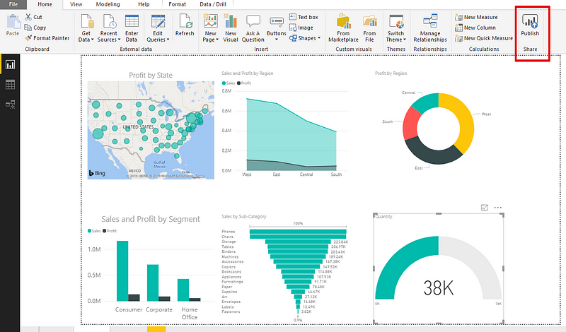 Power bi диаграмма