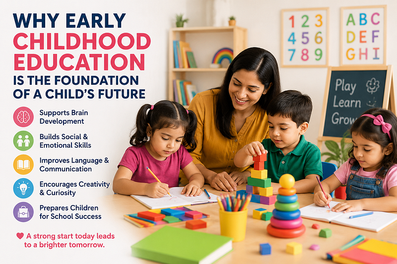 Why Early Childhood Education Matters More Than Most Parents Realize