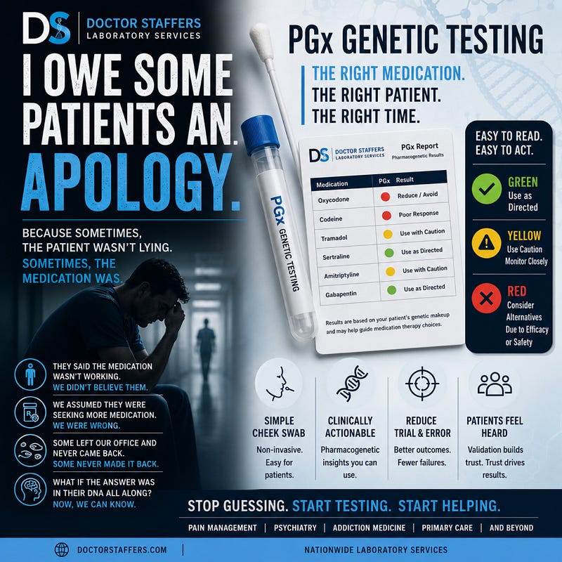 PGx Testing: The Genetic Blind Spot in Modern Prescribing