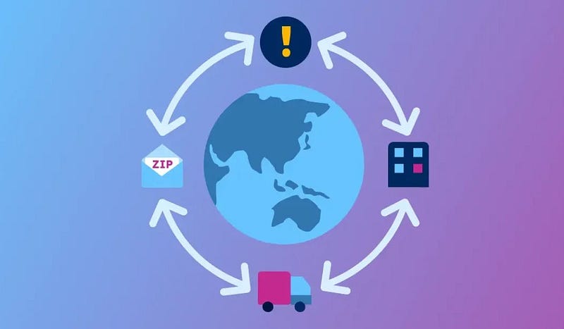 Challenges Associated with a Global Supply Chain