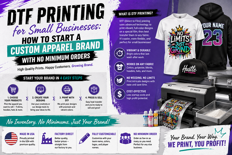 DTF Printing for Small Businesses: How to Start a Custom Apparel Brand with No Minimum Orders