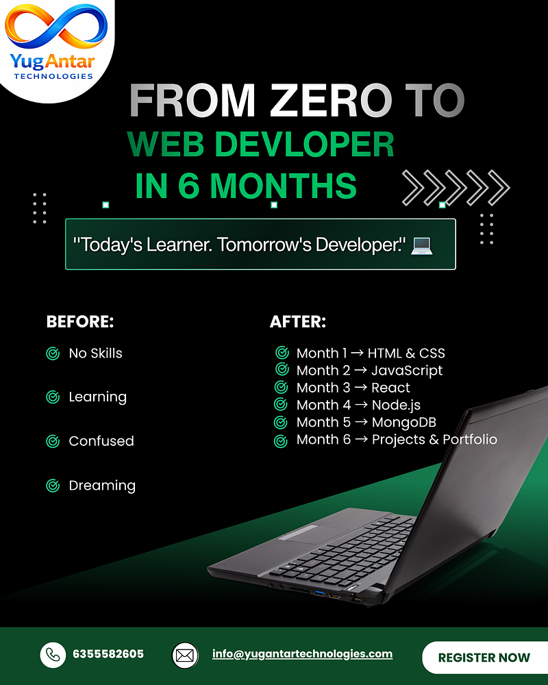 From Zero to Web Developer in 6 Months: A Complete Beginner’s