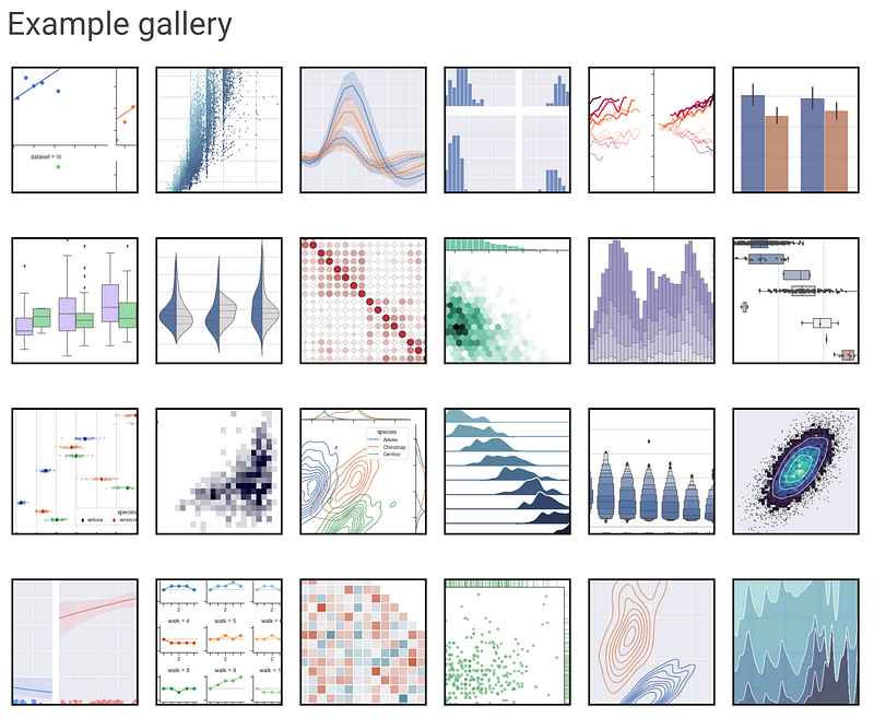 Seaborn Python примеры. Seaborn книга.