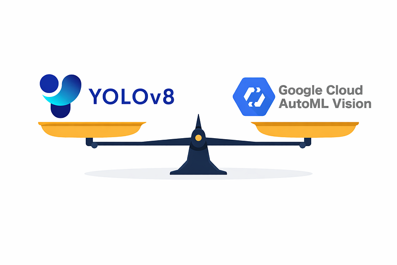 Comparing YOLO 8 and GCP AutoML for Object Detection