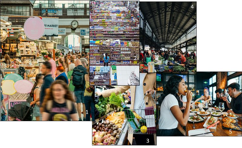 Consumer Needs Determine What Food Is Sold