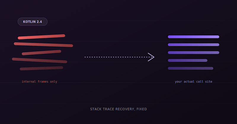 Kotlin 2.4 Finally Fixes the Coroutine Stack Trace Problem Every Android Dev Has Hit