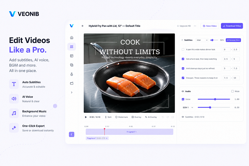 The Future of Ecommerce Content Creation: From Manual Production to AI Automation