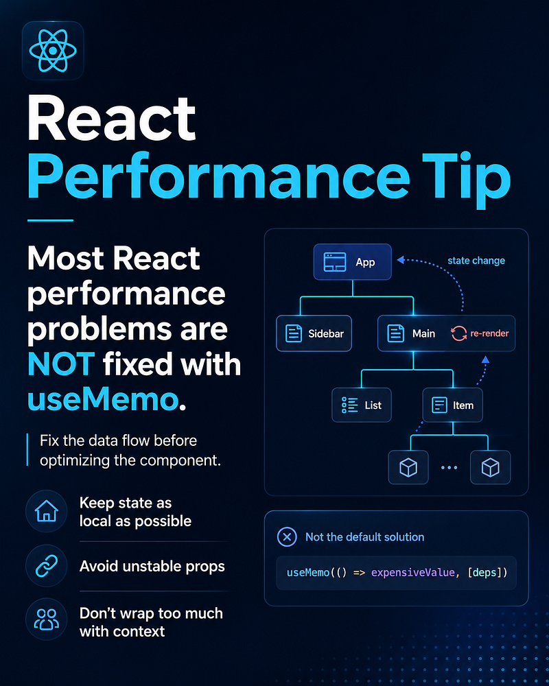 React performance problems
