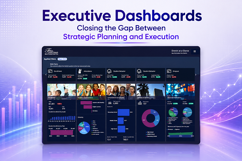 AI-Powered Executive Dashboards for Strategic Planning in K 12 Education