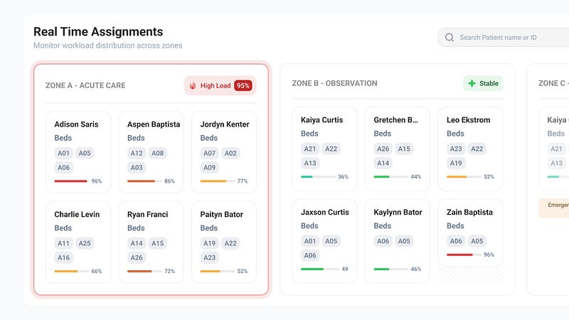 The Reality of Designing Complex SaaS Products: 3 Hard Truths From 6 Years in the Trenches