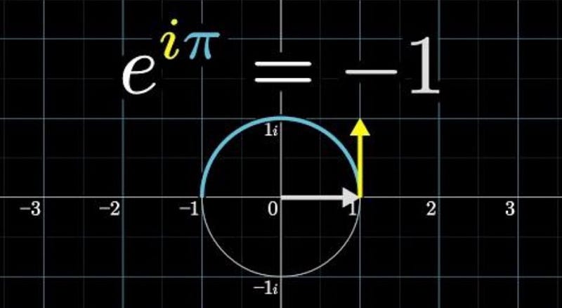 The Most Useful Number That Doesn’t Exist