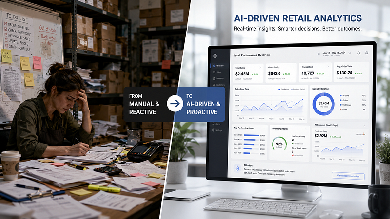 AI Consulting for Retail: How Data-Driven Stores Are Outpacing Competitors in 2026