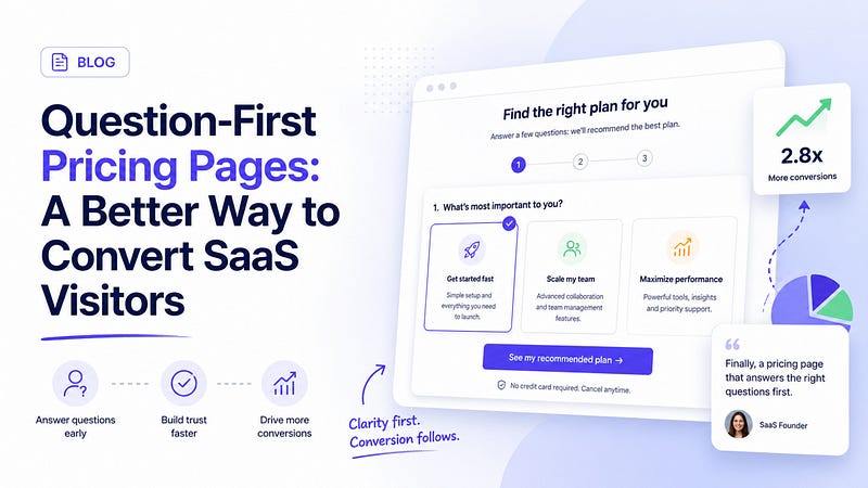 Question-First Pricing Pages: A Better Way to Convert SaaS Visitors