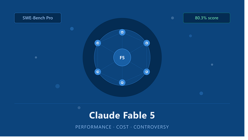 Claude Fable 5 Review: The Most Powerful AI Model Ever Released to the Public — and the Controversy…