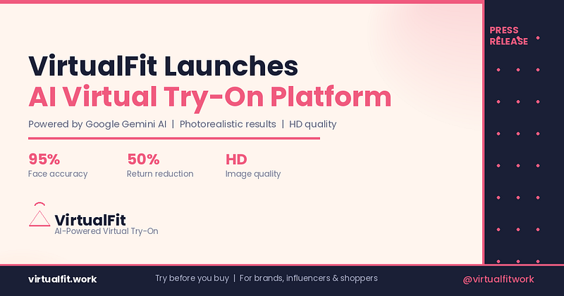 Online Fashion Has a $740 Billion Problem. I Built an AI Platform to Fix It.