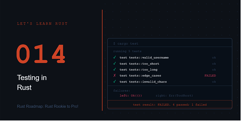 Testing in Rust Is Built Into the Language. No Framework Needed.