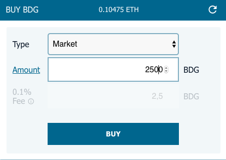 Cara Membeli BitDegree Token