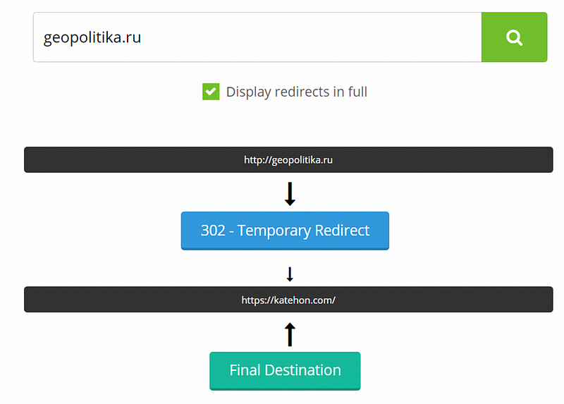 Redirect check