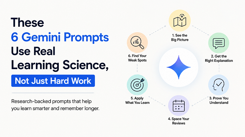 These 6 Gemini Prompts Use Real Learning Science, Not Just Hard Work