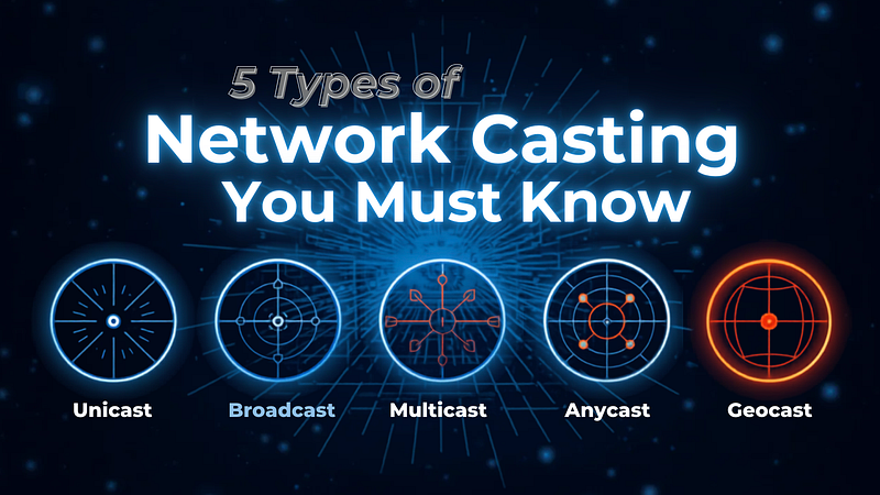 Casting Technologies in Computer Networks