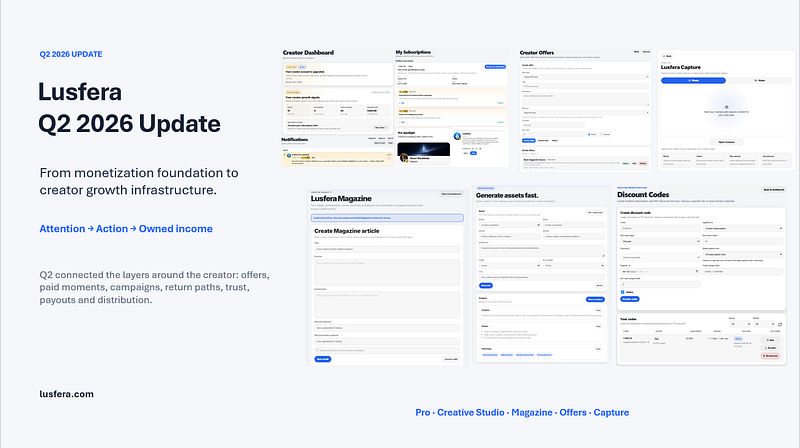 Lusfera Q2 2026: From Monetization Foundation to Creator Growth Infrastructure