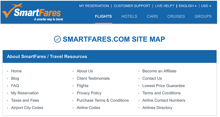 HTML Sitemap