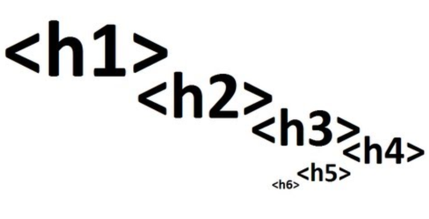 H1 center html. Html заголовки h1-h6. Заголовки h1 h2. Html-тег h1. Теги h1 h2 h3 что это.